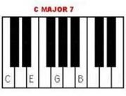 Cmajor7 1